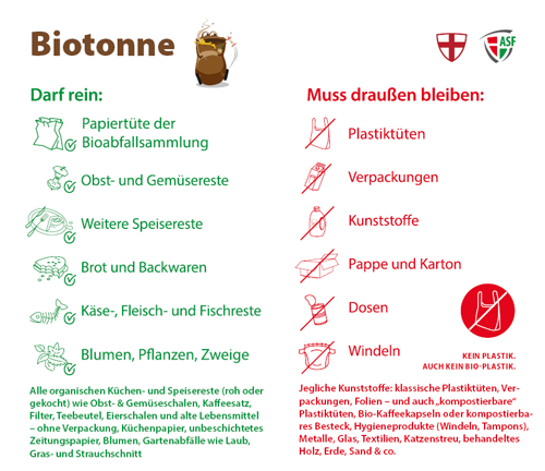 Was gehört in die Biotonne